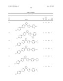 OXADIAZOLE INHIBITORS OF LEUKOTRIENE PRODUCTION diagram and image