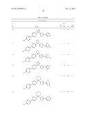 OXADIAZOLE INHIBITORS OF LEUKOTRIENE PRODUCTION diagram and image