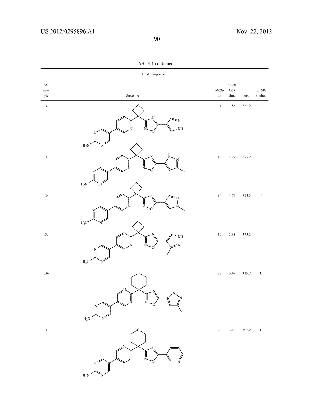 OXADIAZOLE INHIBITORS OF LEUKOTRIENE PRODUCTION - diagram, schematic, and image 91