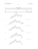 OXADIAZOLE INHIBITORS OF LEUKOTRIENE PRODUCTION diagram and image