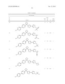 OXADIAZOLE INHIBITORS OF LEUKOTRIENE PRODUCTION diagram and image