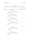 OXADIAZOLE INHIBITORS OF LEUKOTRIENE PRODUCTION diagram and image