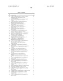 SPIRO-OXINDOLE COMPOUNDS AND THEIR USES AS THERAPEUTIC AGENTS diagram and image