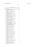 SPIRO-OXINDOLE COMPOUNDS AND THEIR USES AS THERAPEUTIC AGENTS diagram and image