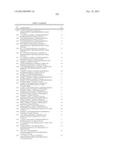 SPIRO-OXINDOLE COMPOUNDS AND THEIR USES AS THERAPEUTIC AGENTS diagram and image