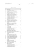 SPIRO-OXINDOLE COMPOUNDS AND THEIR USES AS THERAPEUTIC AGENTS diagram and image