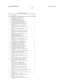 SPIRO-OXINDOLE COMPOUNDS AND THEIR USES AS THERAPEUTIC AGENTS diagram and image