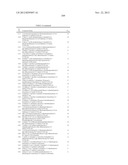 SPIRO-OXINDOLE COMPOUNDS AND THEIR USES AS THERAPEUTIC AGENTS diagram and image