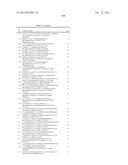 SPIRO-OXINDOLE COMPOUNDS AND THEIR USES AS THERAPEUTIC AGENTS diagram and image