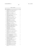 SPIRO-OXINDOLE COMPOUNDS AND THEIR USES AS THERAPEUTIC AGENTS diagram and image