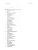 SPIRO-OXINDOLE COMPOUNDS AND THEIR USES AS THERAPEUTIC AGENTS diagram and image