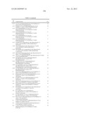 SPIRO-OXINDOLE COMPOUNDS AND THEIR USES AS THERAPEUTIC AGENTS diagram and image