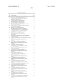 SPIRO-OXINDOLE COMPOUNDS AND THEIR USES AS THERAPEUTIC AGENTS diagram and image