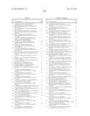 SPIRO-OXINDOLE COMPOUNDS AND THEIR USES AS THERAPEUTIC AGENTS diagram and image