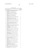 SPIRO-OXINDOLE COMPOUNDS AND THEIR USES AS THERAPEUTIC AGENTS diagram and image