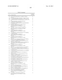 SPIRO-OXINDOLE COMPOUNDS AND THEIR USES AS THERAPEUTIC AGENTS diagram and image