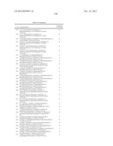 SPIRO-OXINDOLE COMPOUNDS AND THEIR USES AS THERAPEUTIC AGENTS diagram and image