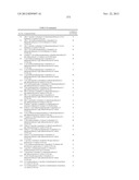 SPIRO-OXINDOLE COMPOUNDS AND THEIR USES AS THERAPEUTIC AGENTS diagram and image