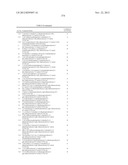 SPIRO-OXINDOLE COMPOUNDS AND THEIR USES AS THERAPEUTIC AGENTS diagram and image