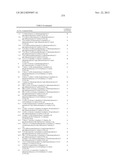 SPIRO-OXINDOLE COMPOUNDS AND THEIR USES AS THERAPEUTIC AGENTS diagram and image