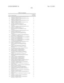 SPIRO-OXINDOLE COMPOUNDS AND THEIR USES AS THERAPEUTIC AGENTS diagram and image