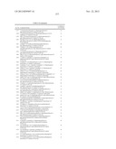 SPIRO-OXINDOLE COMPOUNDS AND THEIR USES AS THERAPEUTIC AGENTS diagram and image