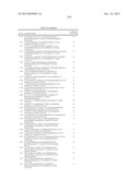 SPIRO-OXINDOLE COMPOUNDS AND THEIR USES AS THERAPEUTIC AGENTS diagram and image