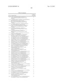 SPIRO-OXINDOLE COMPOUNDS AND THEIR USES AS THERAPEUTIC AGENTS diagram and image