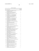 SPIRO-OXINDOLE COMPOUNDS AND THEIR USES AS THERAPEUTIC AGENTS diagram and image