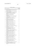 SPIRO-OXINDOLE COMPOUNDS AND THEIR USES AS THERAPEUTIC AGENTS diagram and image