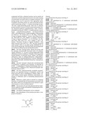 1,3-OXAZINES AS BACE 1 AND/OR BACE2 INHIBITORS diagram and image