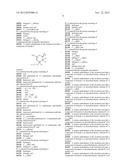 1,3-OXAZINES AS BACE 1 AND/OR BACE2 INHIBITORS diagram and image