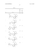 1,3-OXAZINES AS BACE 1 AND/OR BACE2 INHIBITORS diagram and image