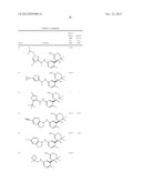 1,3-OXAZINES AS BACE 1 AND/OR BACE2 INHIBITORS diagram and image