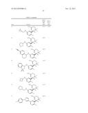 1,3-OXAZINES AS BACE 1 AND/OR BACE2 INHIBITORS diagram and image