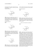 1,3-OXAZINES AS BACE 1 AND/OR BACE2 INHIBITORS diagram and image