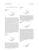 1,3-OXAZINES AS BACE 1 AND/OR BACE2 INHIBITORS diagram and image