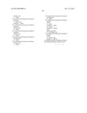 1,3-OXAZINES AS BACE 1 AND/OR BACE2 INHIBITORS diagram and image