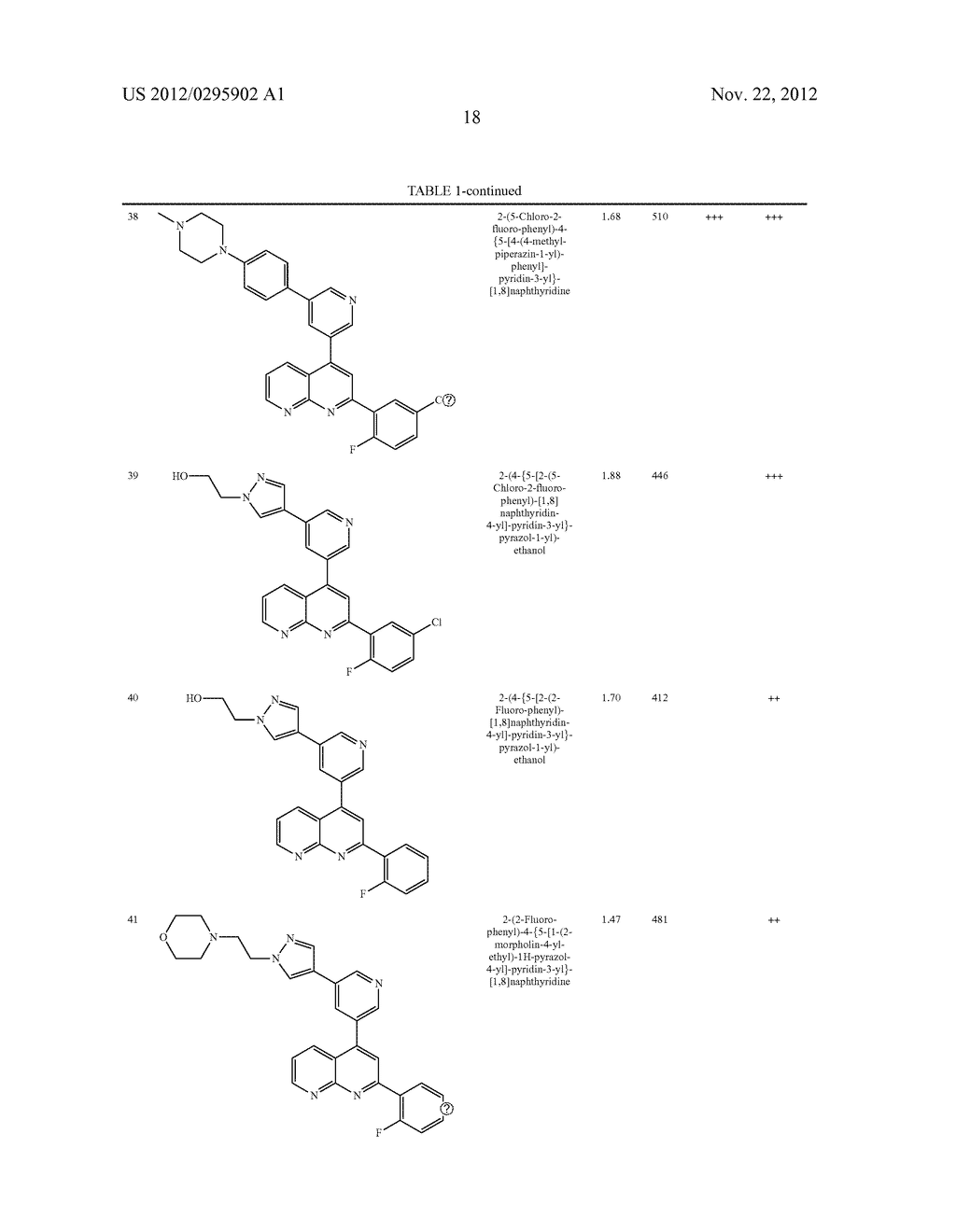 Hetaryl-[1,8]naphthyridine derivatives - diagram, schematic, and image 19