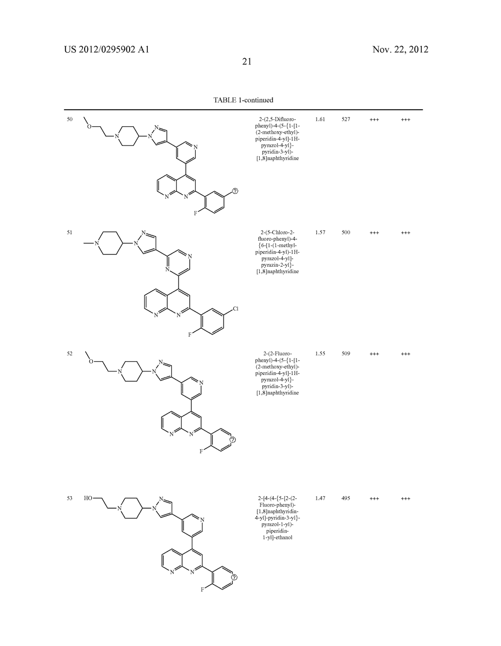 Hetaryl-[1,8]naphthyridine derivatives - diagram, schematic, and image 22