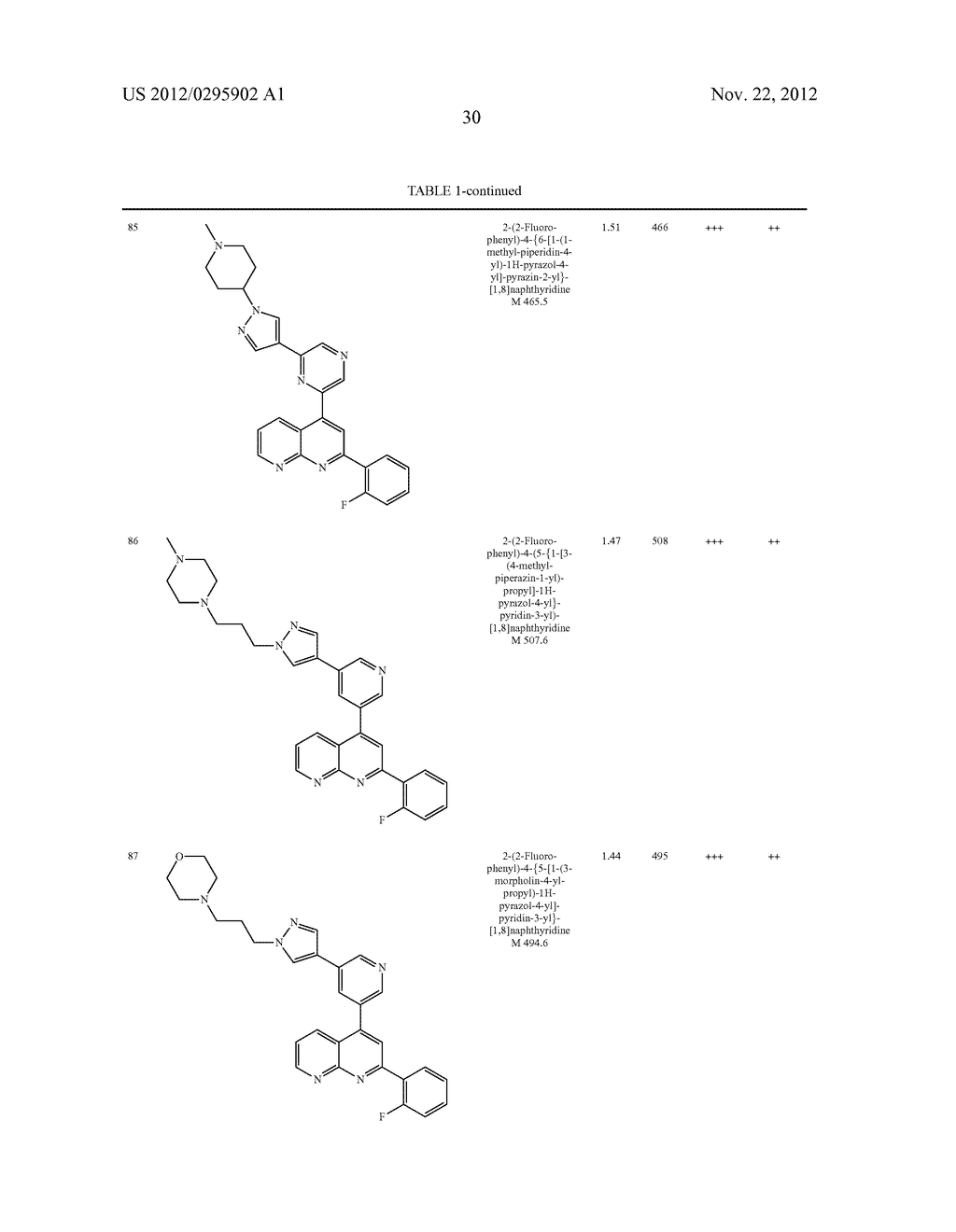 Hetaryl-[1,8]naphthyridine derivatives - diagram, schematic, and image 31