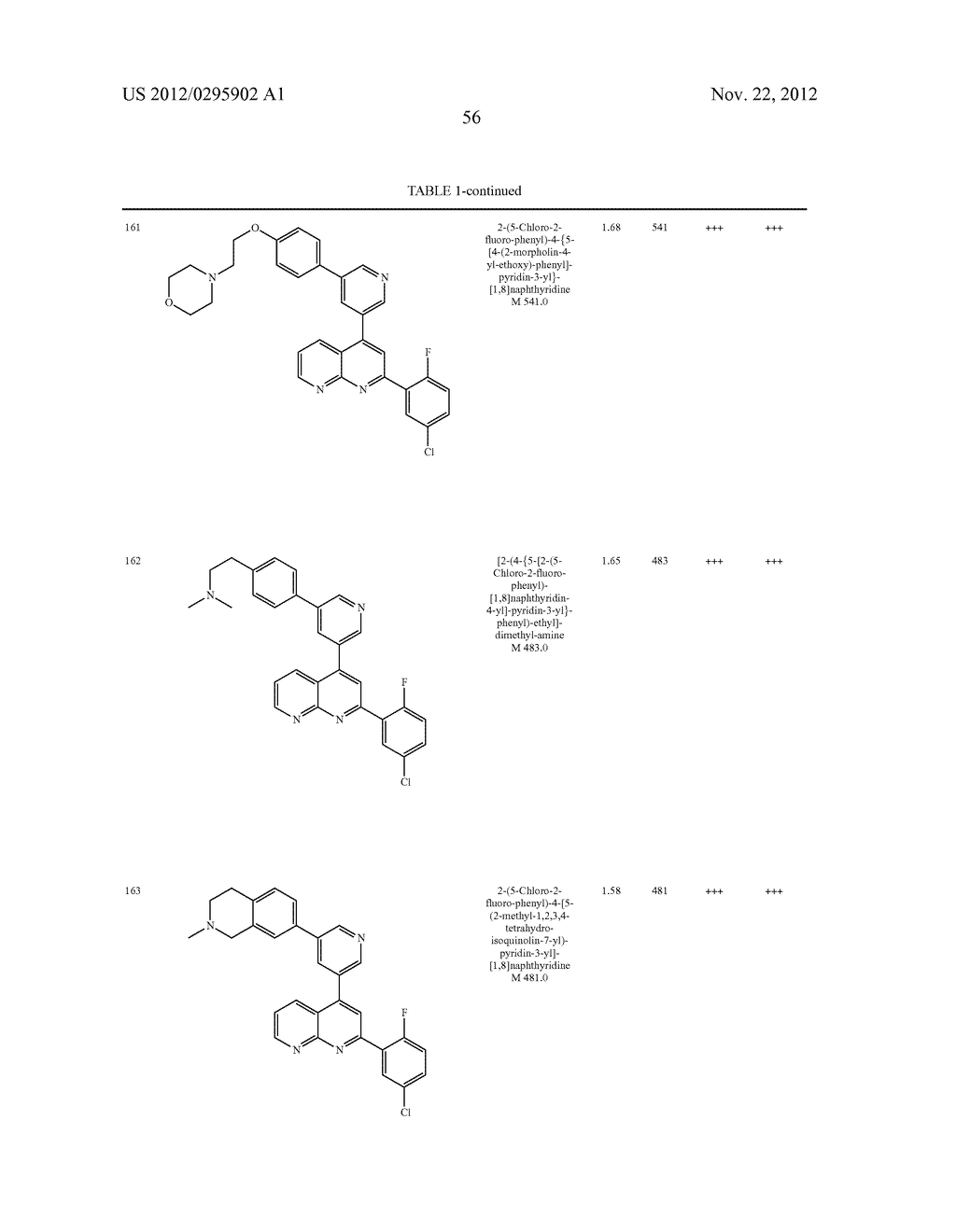 Hetaryl-[1,8]naphthyridine derivatives - diagram, schematic, and image 57