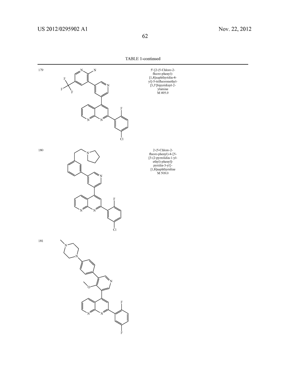 Hetaryl-[1,8]naphthyridine derivatives - diagram, schematic, and image 63