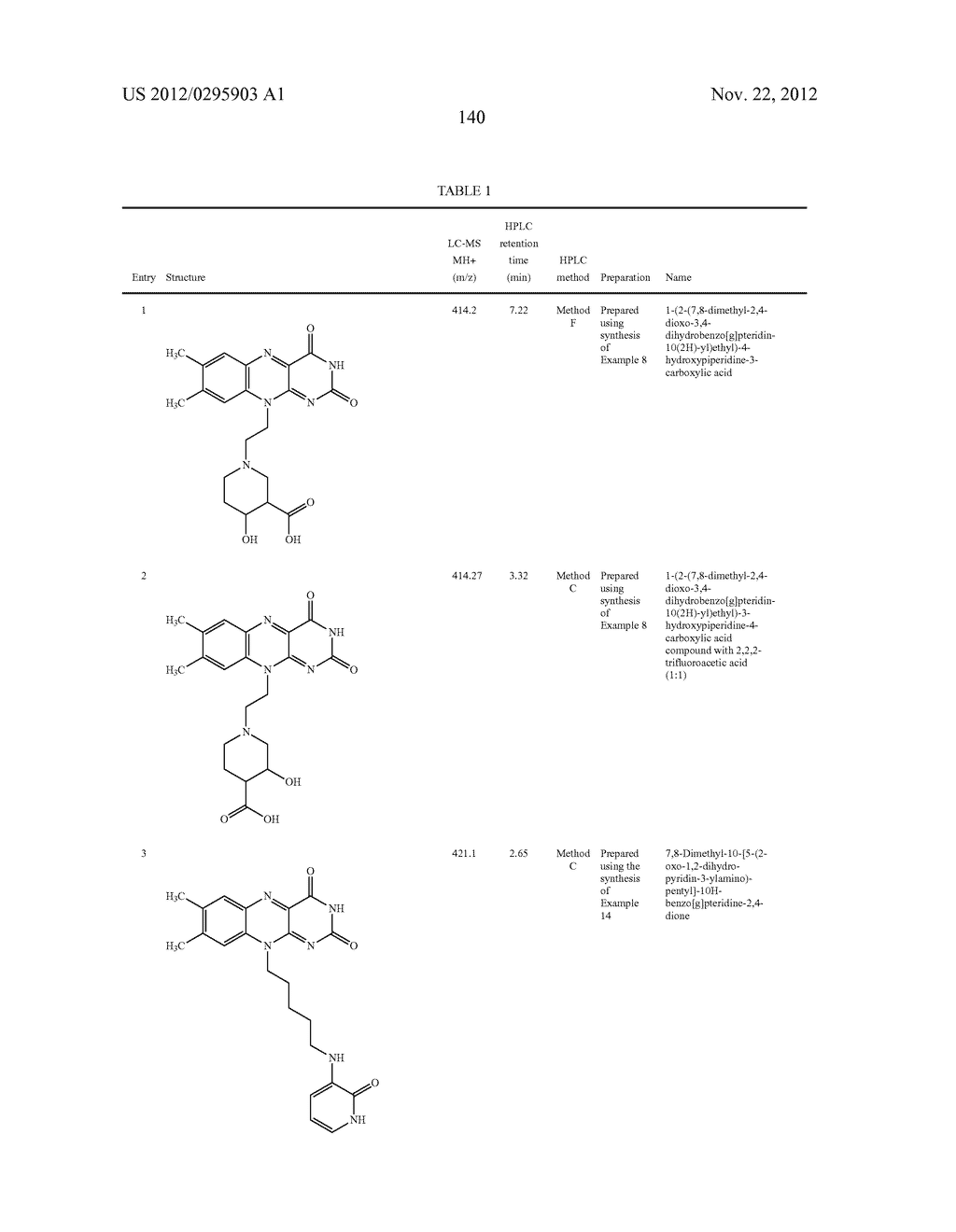 FLAVIN DERIVATIVES - diagram, schematic, and image 141