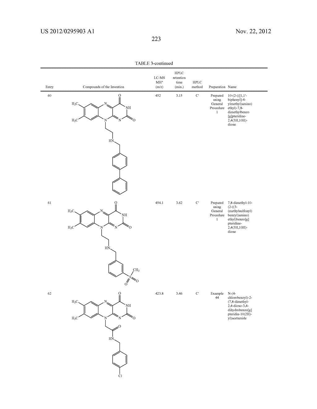 FLAVIN DERIVATIVES - diagram, schematic, and image 224