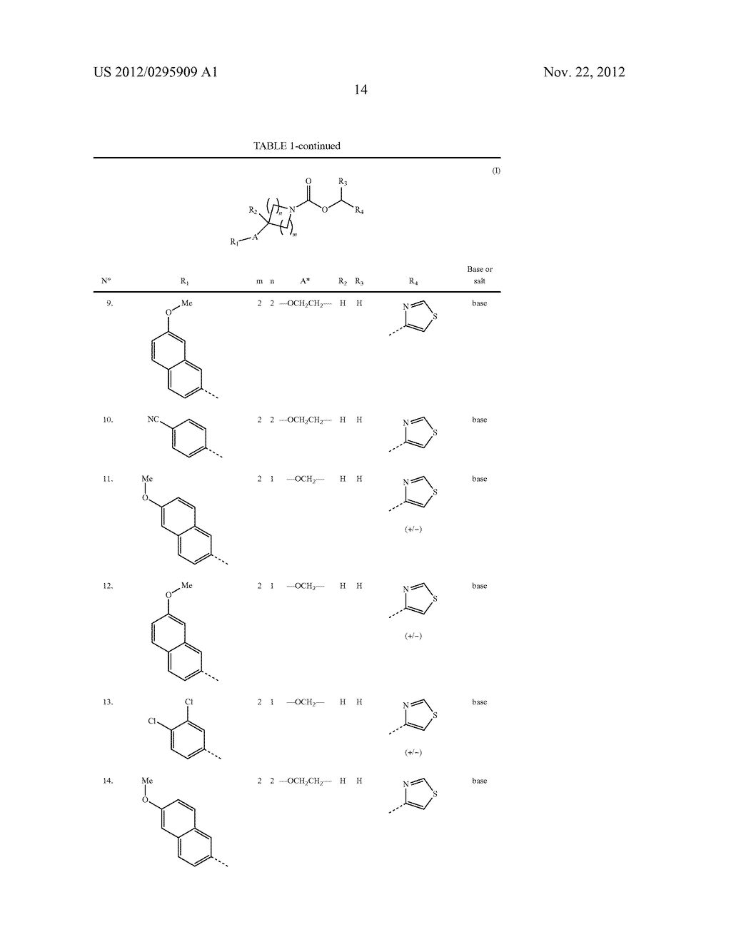 ALKYL-HETEROCYCLE CARBAMATE DERIVATIVES, THEIR PREPARATION AND THEIR     THERAPEUTIC APPLICATION - diagram, schematic, and image 15