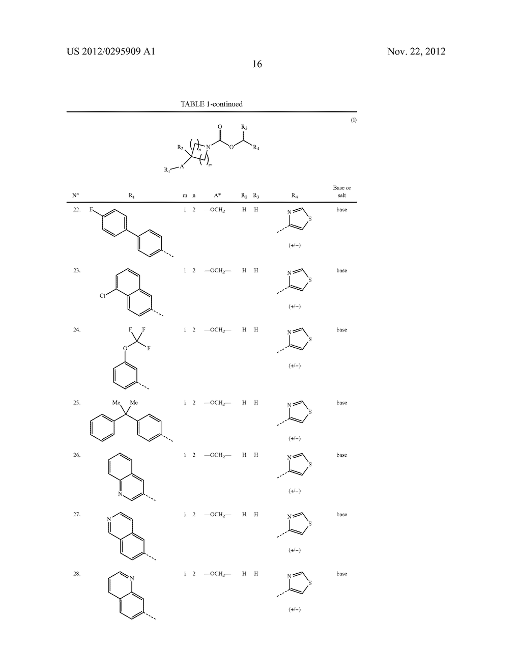 ALKYL-HETEROCYCLE CARBAMATE DERIVATIVES, THEIR PREPARATION AND THEIR     THERAPEUTIC APPLICATION - diagram, schematic, and image 17