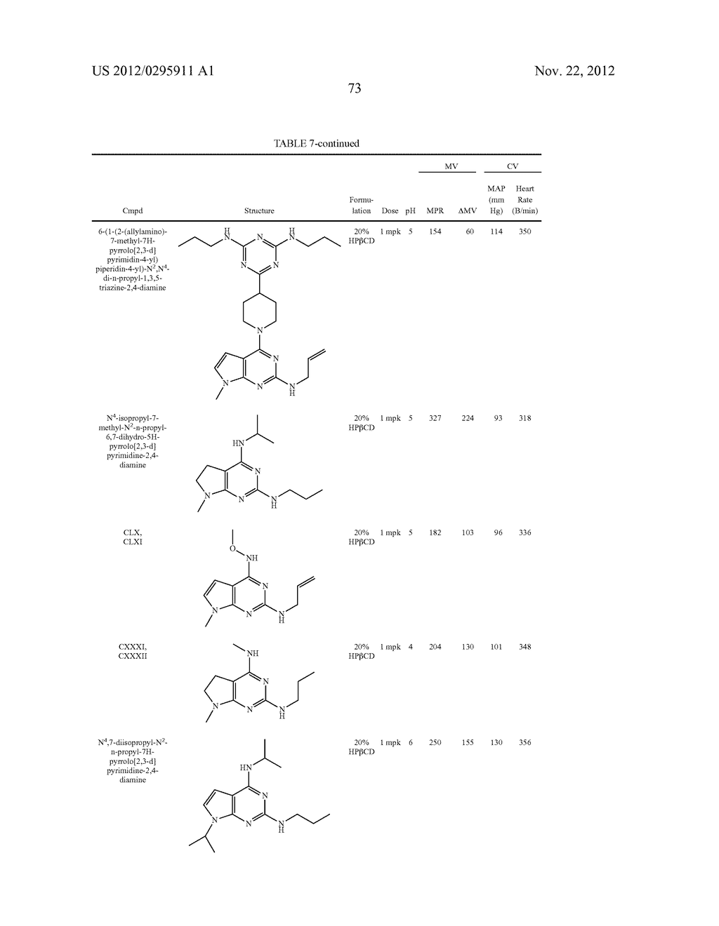 Novel Compounds and Compositions for Treatment of Breathing Control     Disorders or Diseases - diagram, schematic, and image 120