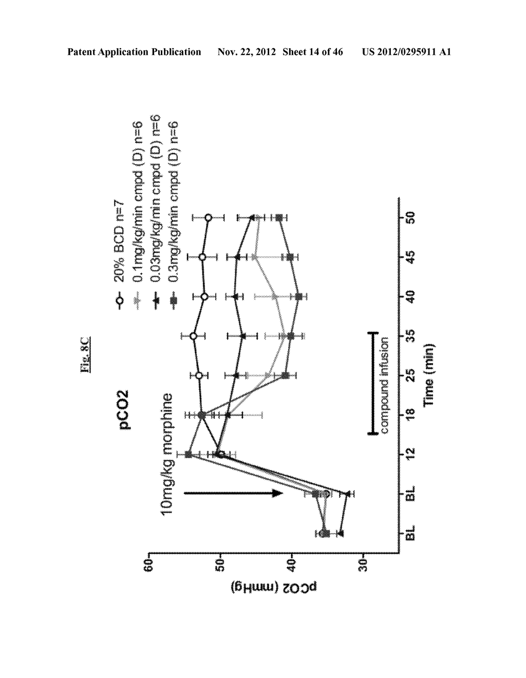 Novel Compounds and Compositions for Treatment of Breathing Control     Disorders or Diseases - diagram, schematic, and image 15