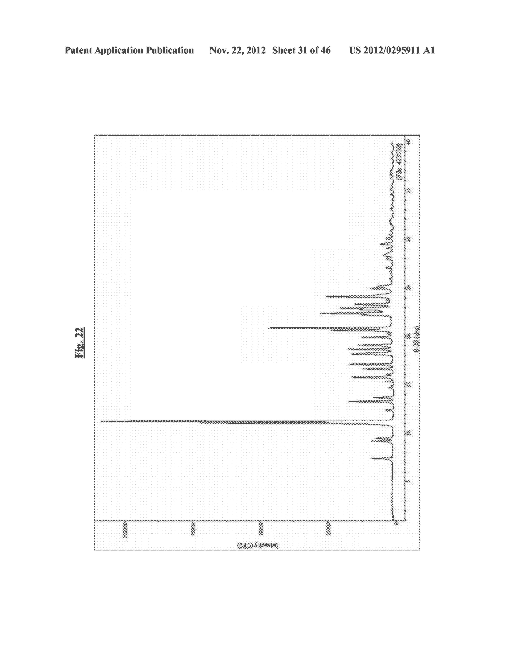 Novel Compounds and Compositions for Treatment of Breathing Control     Disorders or Diseases - diagram, schematic, and image 32